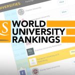 QS World University Rankings