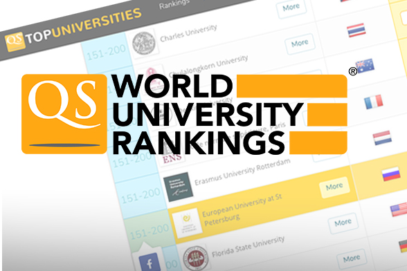 Read more about the article The Rising Stars of Eastern Europe: Exploring the 2025 QS World University Rankings